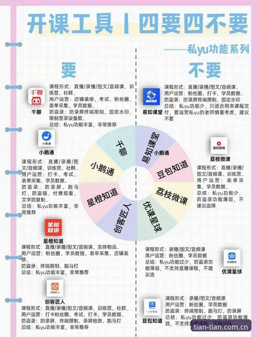4个关键维度看懂天天娱乐游戏大厅新用户注册的价值逻辑